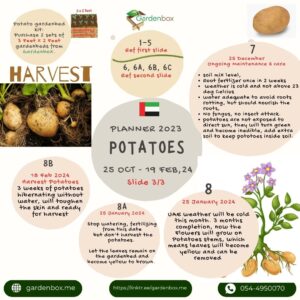 Garden Planner for Potatoes
